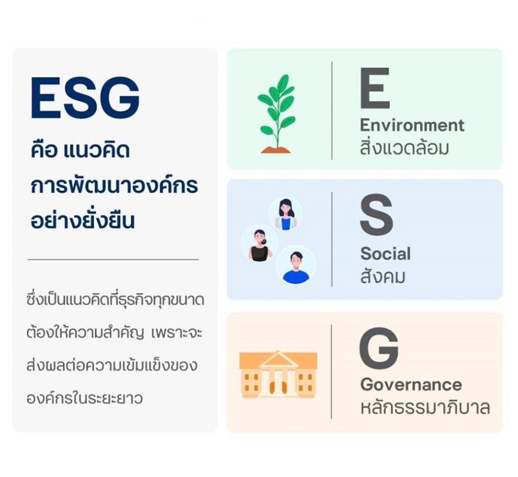 esg